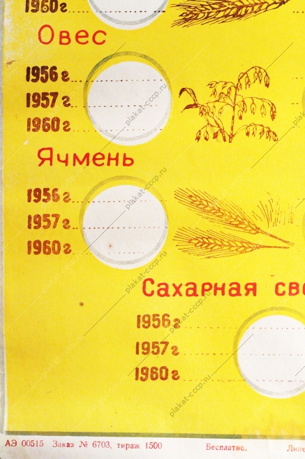 Советский плакат СССР - Рост производства основных сельскохозяйственных продуктов, картофеля, овощей с 1 га