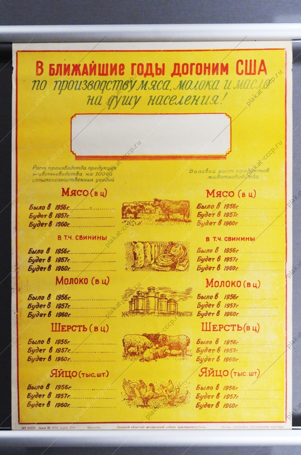 Советский плакат СССР - В ближайшее время догоним США по производства мяса, молока на душу населения, 1956 год