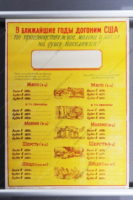 Советский плакат СССР - В ближайшее время догоним США по производства мяса, молока на душу населения, 1956 год