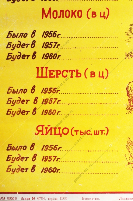 Советский плакат СССР - В ближайшее время догоним США по производства мяса, молока на душу населения, 1956 год