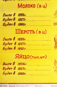 Советский плакат СССР - В ближайшее время догоним США по производства мяса, молока на душу населения, 1956 год
