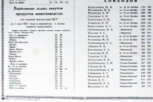 Плакат СССР - Итоги социалистического соревнования колхозов и совхозов по производству и продаже государству продуктов животноводства на 1 мая 1967 года, 1967 год