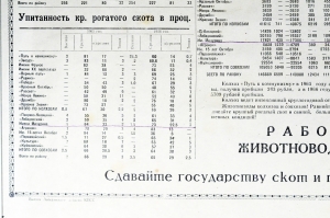 Итоги социалистического соревнования колхозов и совхозов за 1966 год по качеству проданного государству скота