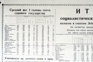 Итоги социалистического соревнования колхозов и совхозов за 1966 год по качеству проданного государству скота