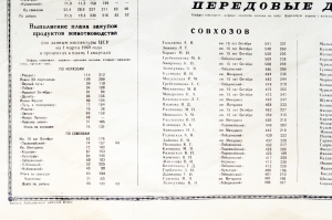 Плакат СССР Итоги социалистического соревнования колхозов и совхозов по производству и продаже государству продуктов животноводства на 1 марта 1968 года, 1968 год