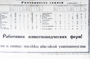 ФотографияПлакат СССР Итоги социалистического соревнования колхозов и совхозов за первый квартал 1967 года по качеству проданного государству скота, 1967 год