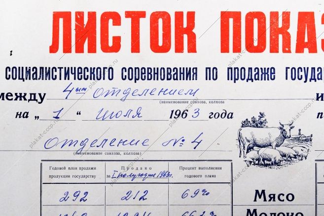 Советский плакат СССР - Листок показателей социалистического соревнования по продаже животноводческой продукции, 1962 год