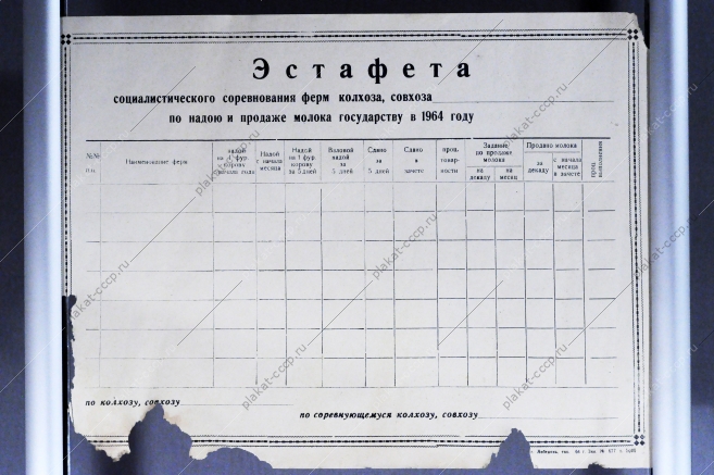 Советский плакат СССР Эстафета социалистического соревнования ферм колхоза, совхоза по надою и продаже молока государству за 1964 год