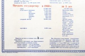 Плакат СССР - Социалистические обязательства тружеников сельского хозяйства Лебедянского района на 1968 год  пятилетку, 1968 год
