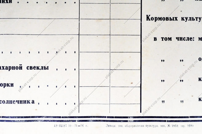 Советский плакат СССР Социалистическое обязательство 'За что борется наша бригада в 1956 году' 1956 год