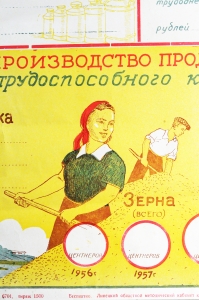 Плакат СССР - Затраты трудодней и денежных средств на производство 1 центнера продукции, 1956 год