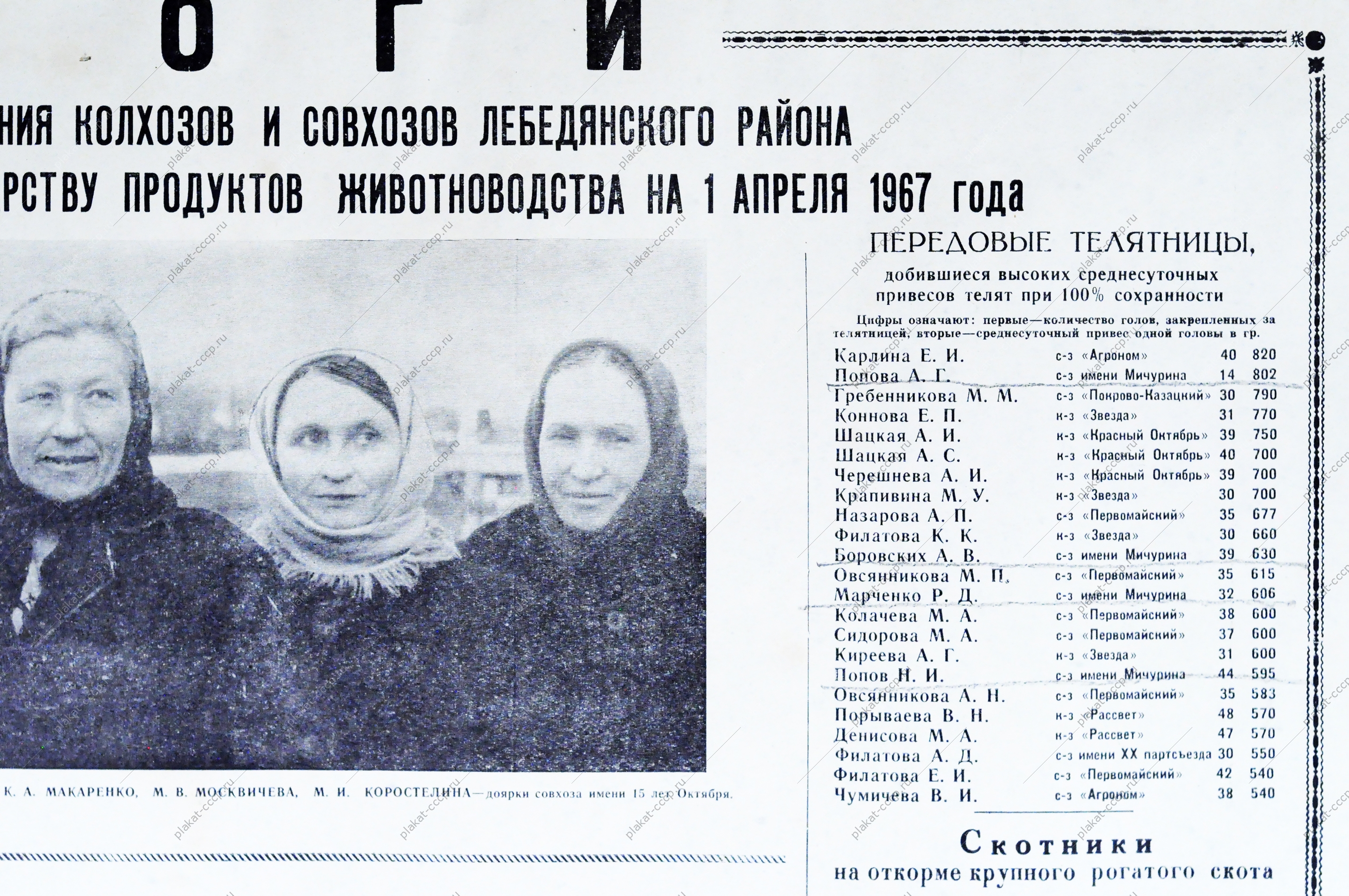 Плакат СССР - Итоги социалистического соревнования колхозов и совхозов по производству и продаже государству продуктов животноводства на 1 апреля 1967 года, 1967 год