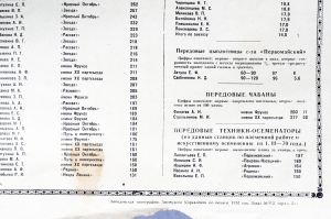 Плакат СССР Итоги социалистического соревнования колхозов и совхозов по производству и продаже государству продуктов животноводства на 1 февраля 1970 года