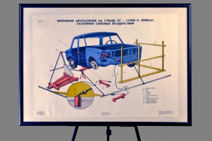 Пример 5 оформления плаката СССР в раму Галереи www.plakat-cccp.ru