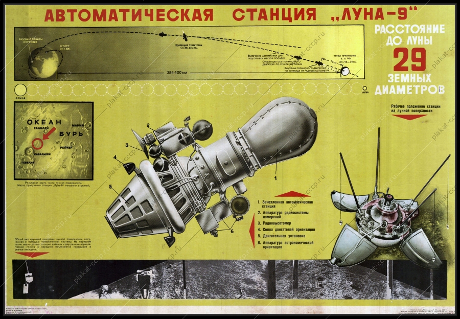Оригинальный плакат СССР космос автоматическая станция Луна 9 1967