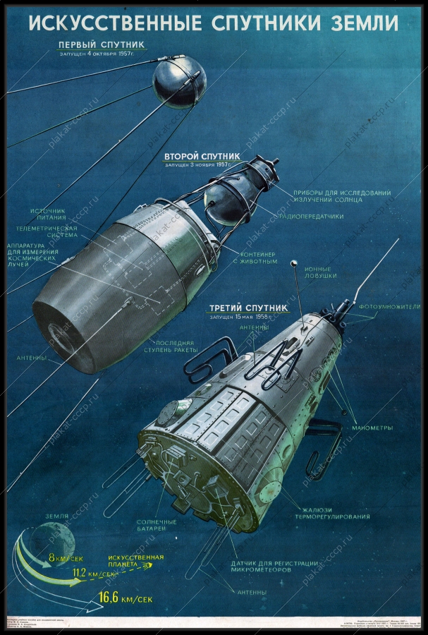 Оригинальный плакат СССР космос искусственные спутники земли 1967