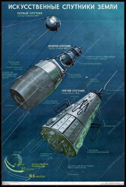 Оригинальный плакат СССР космос искусственные спутники земли 1967