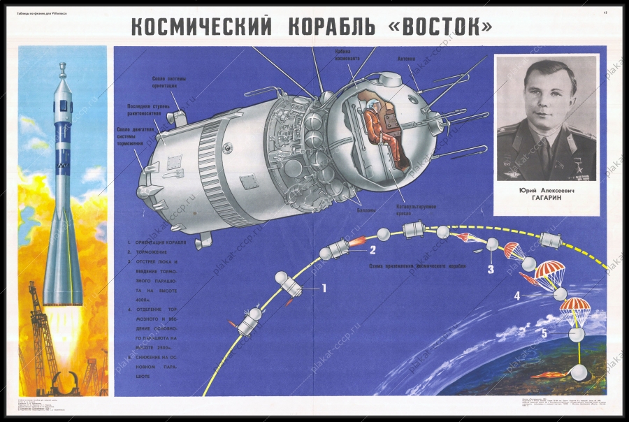 Оригинальный советский плакат космический корабль Восток