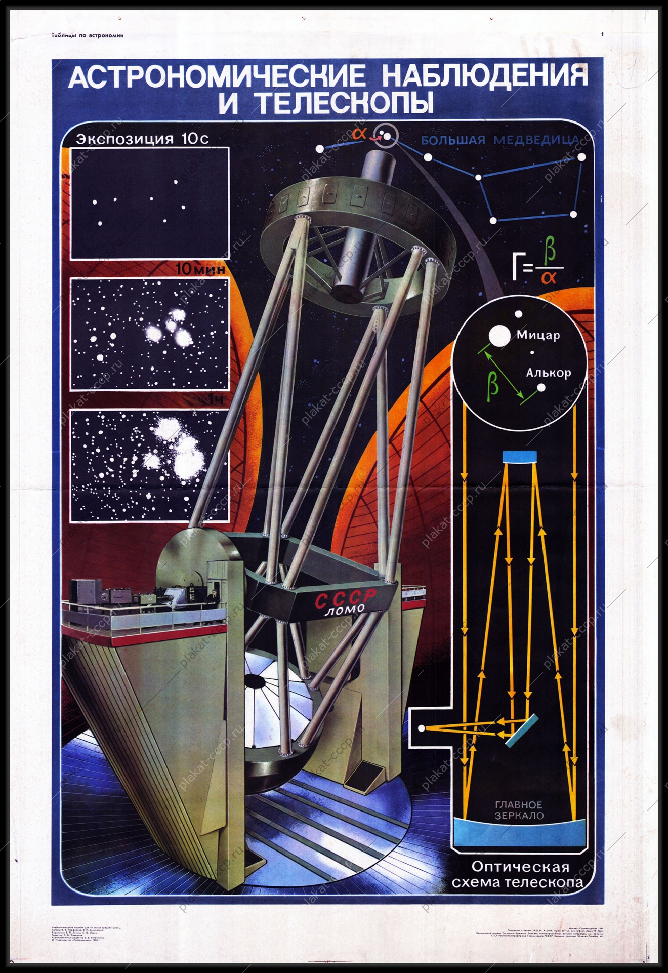 Оригинальный плакат СССР астрономические наблюдения и телескопы астрономия космос