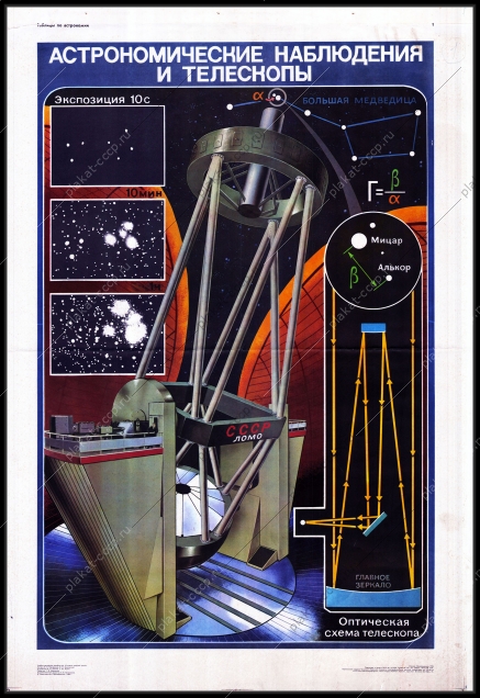 Оригинальный плакат СССР астрономические наблюдения и телескопы астрономия космос