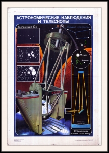 Оригинальный плакат СССР астрономические наблюдения и телескопы астрономия космос
