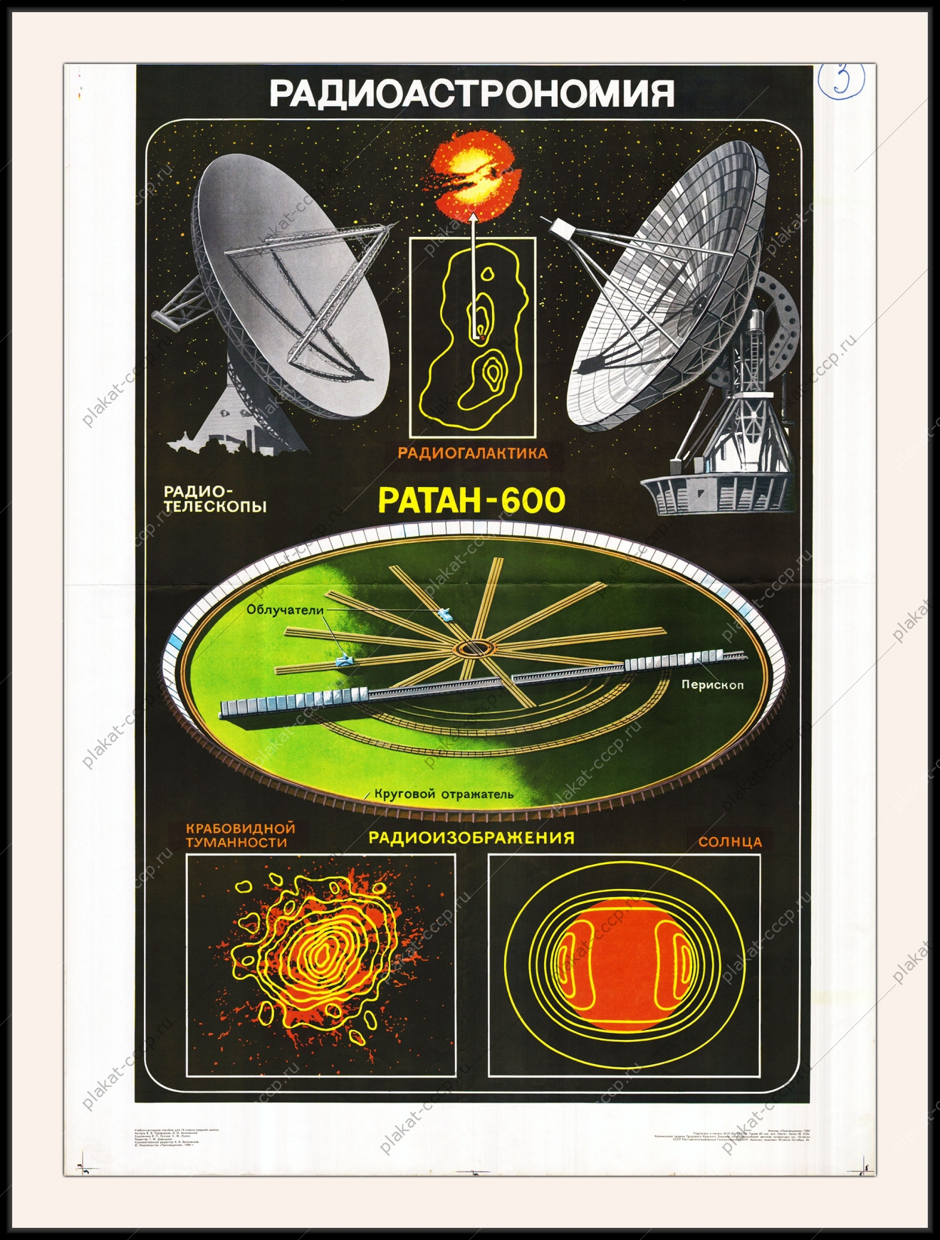 Оригинальный плакат СССР Радиоастрономия космос