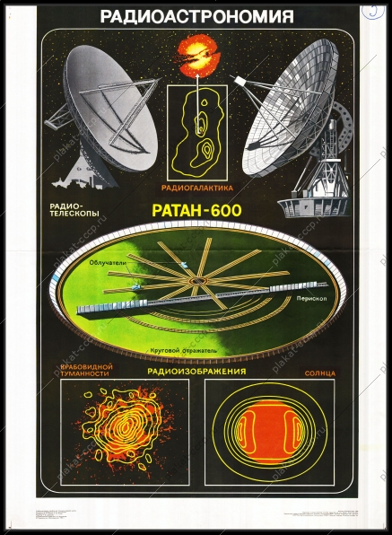 Оригинальный плакат СССР Радиоастрономия космос