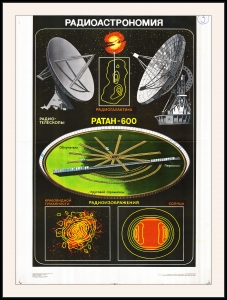 Оригинальный плакат СССР Радиоастрономия космос