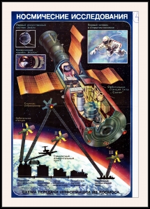 Оригинальный плакат СССР космические исследования схема передачи информации из космоса