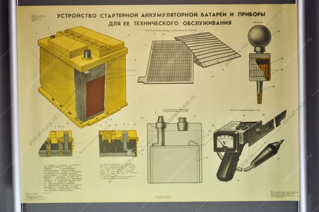 Оригинальный плакат СССР ремонт автомобиля автосервис техническое обслуживание художник В В Грасевич 1990