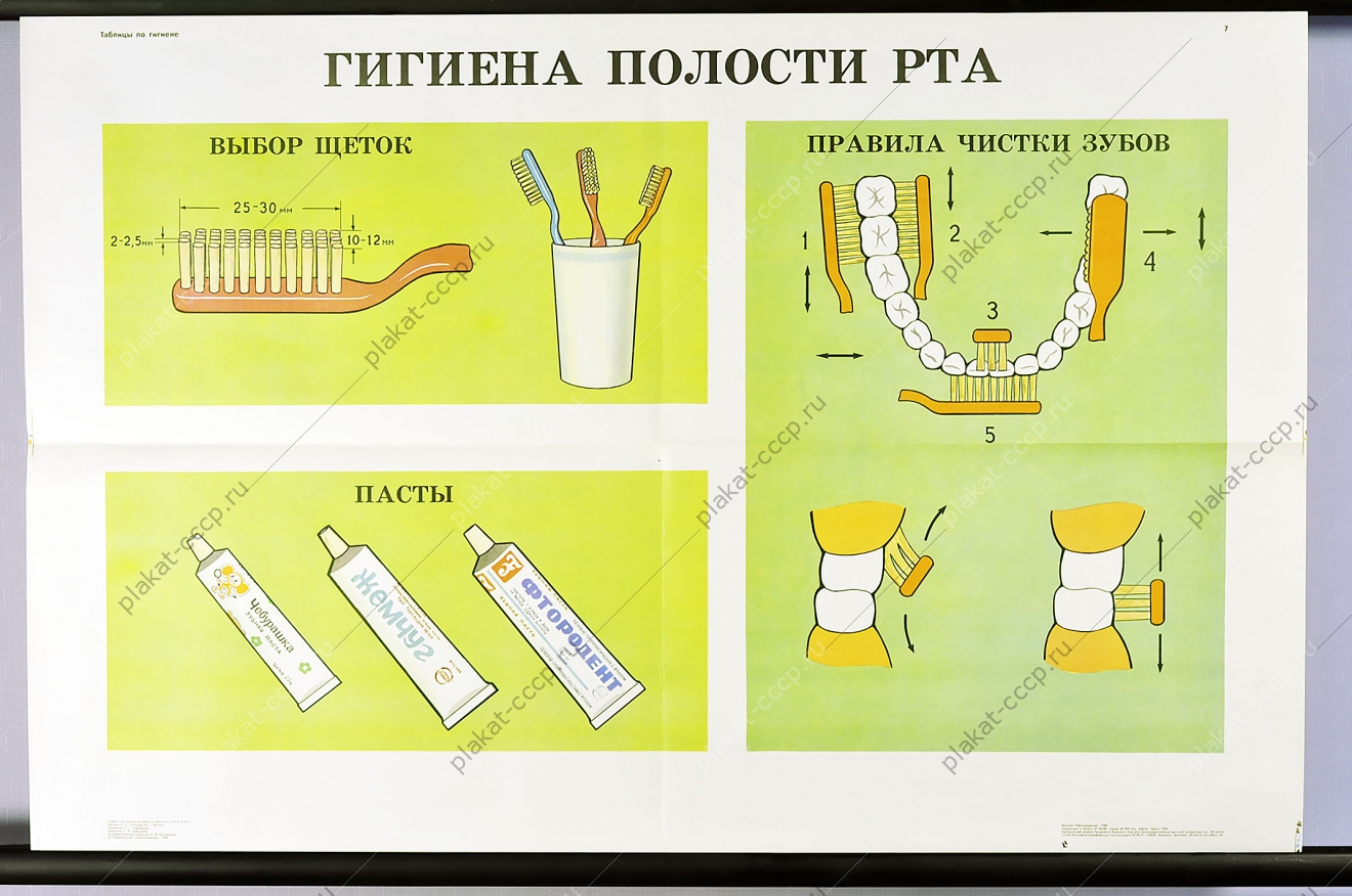 Оригинальный плакат СССР гигиена полости рта стоматолог медицина