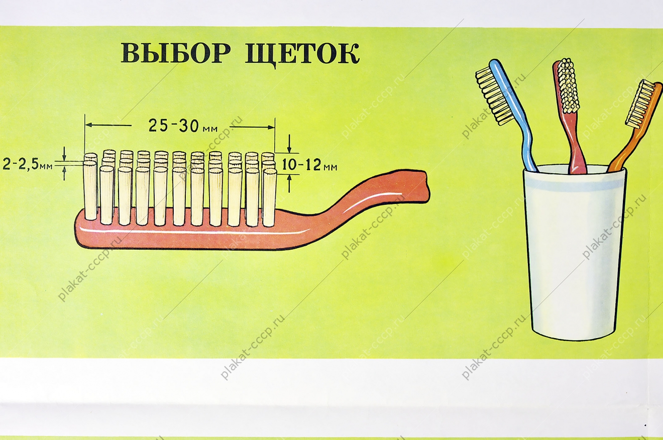 Оригинальный плакат СССР гигиена полости рта стоматолог медицина
