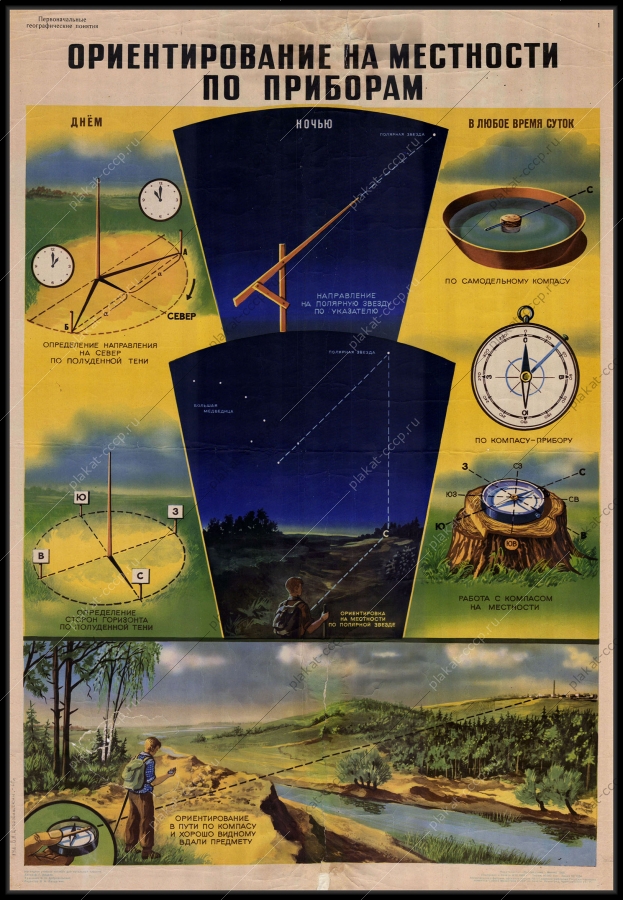 Оригинальный плакат СССР геология путешествия ориентирование на местности по компасу 1965