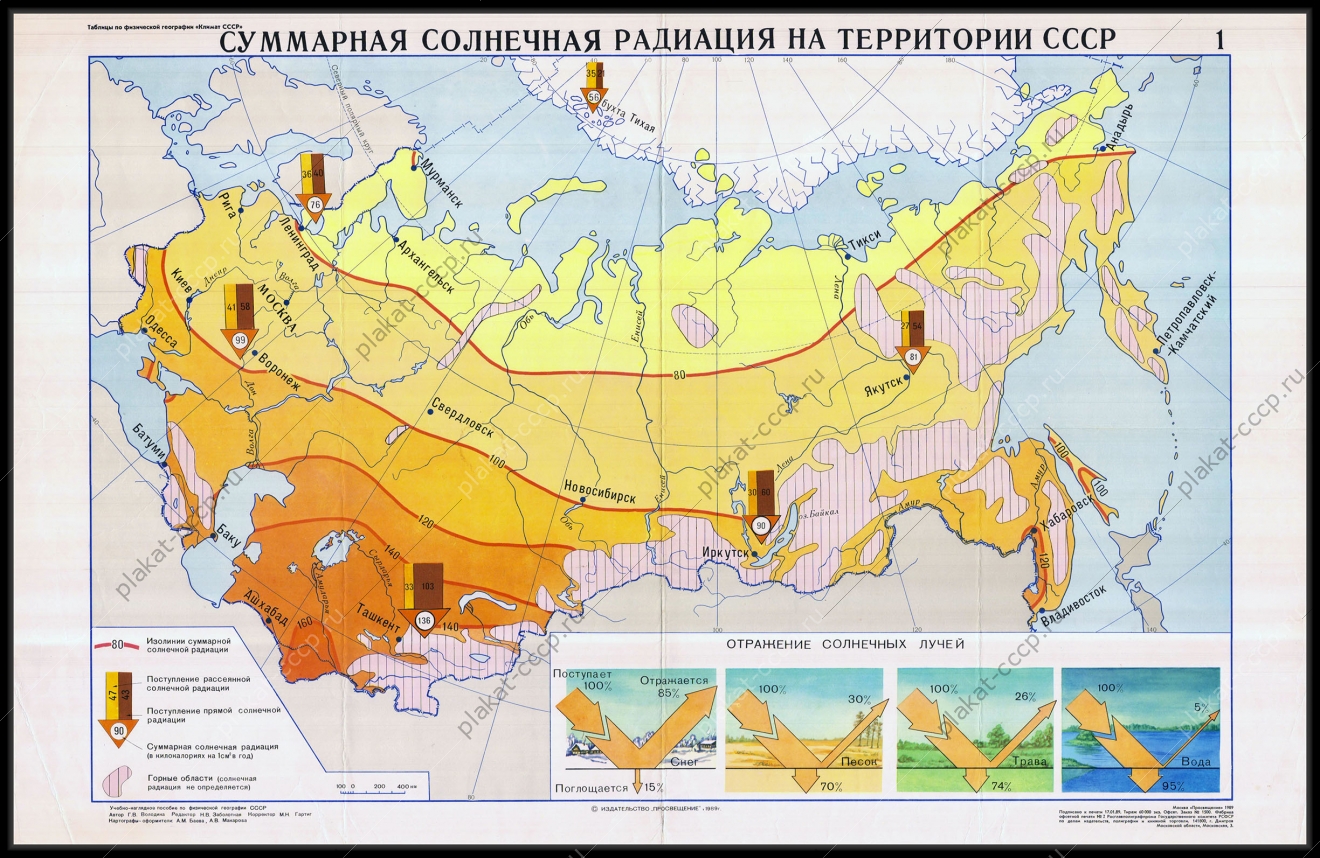 Оригинальный плакат СССР суммарная солнечная радиация на территории СССР