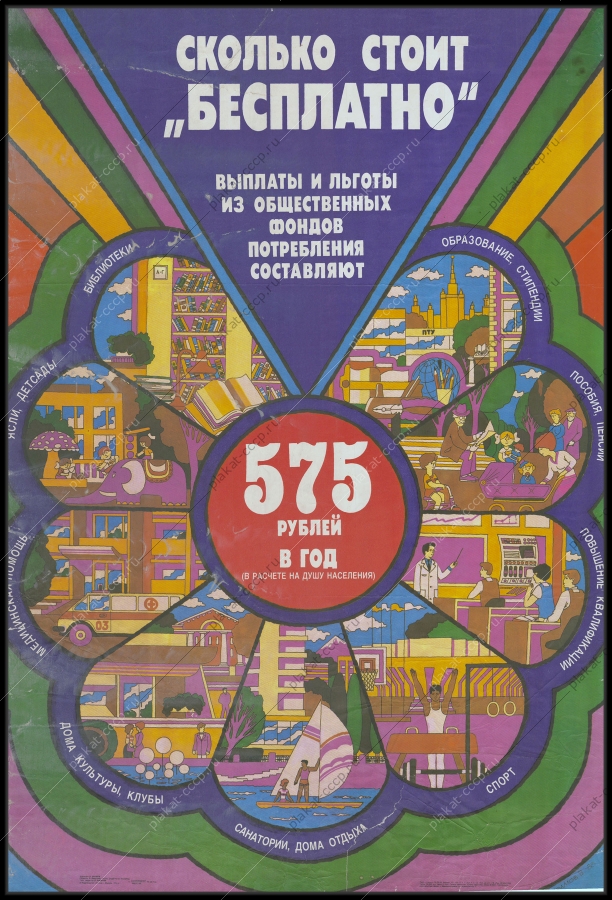 Оригинальный плакат СССР выплаты и льготы из общественных фондов потребления финансы