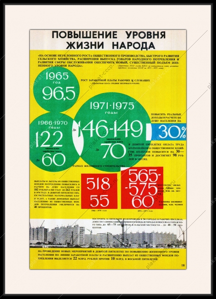 Оригинальный плакат СССР повышение уровня жизни народа