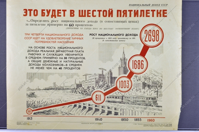 Оригинальный плакат СССР финансы рост национального дохода шестая пятилетка 1956