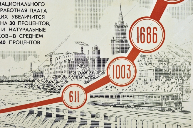 Оригинальный плакат СССР финансы рост национального дохода шестая пятилетка 1956
