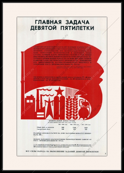 Оригинальный плакат СССР главная задача девятой пятилетки повышение благосостояния народа увеличения национального дохода страны