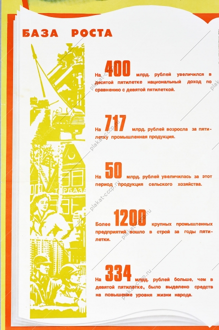 Оригинальный плакат СССР финансы 1981