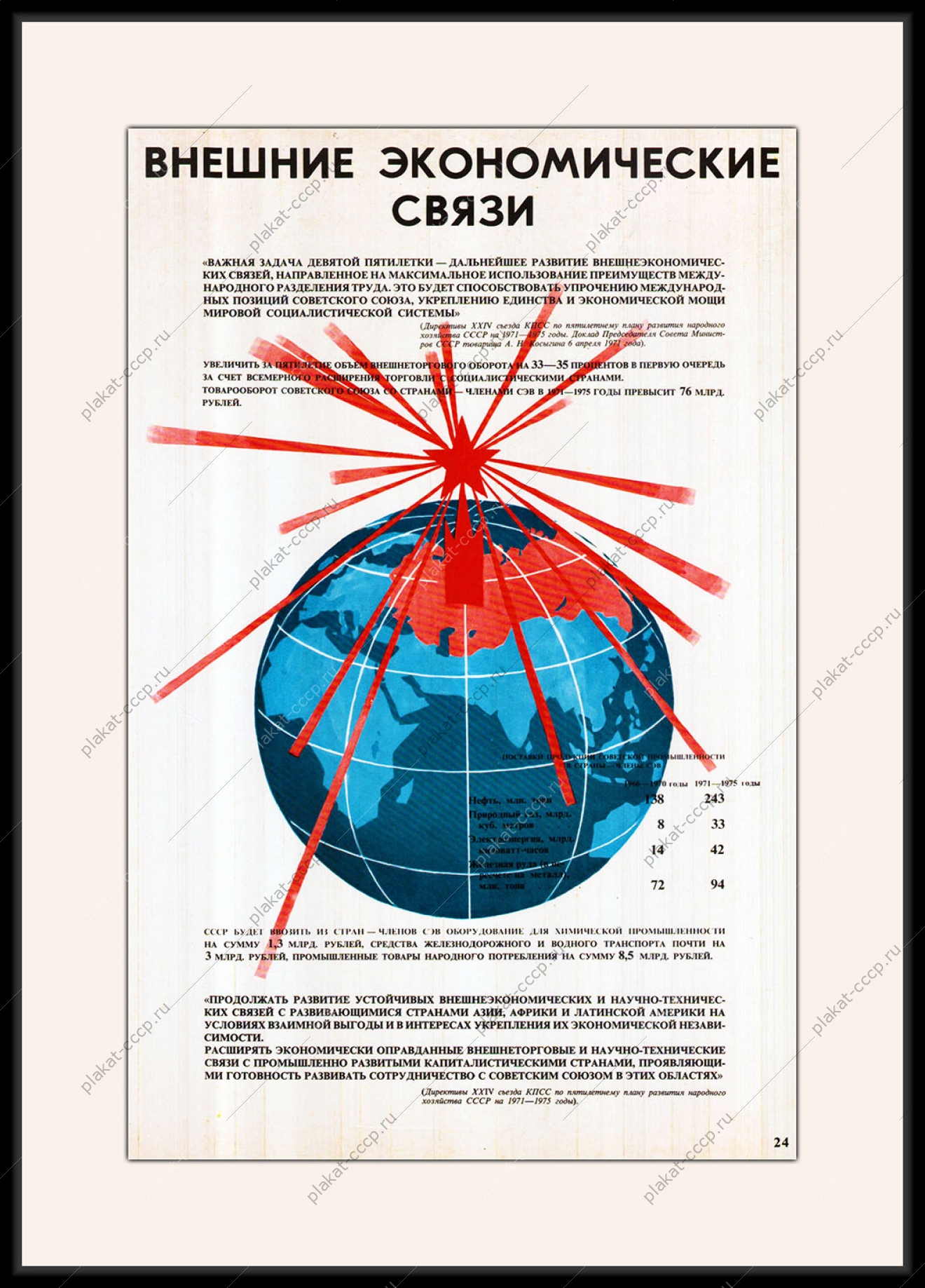Оригинальный плакат СССР внешнеэкономические связи СССР