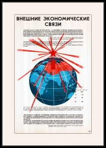 Оригинальный плакат СССР внешнеэкономические связи СССР