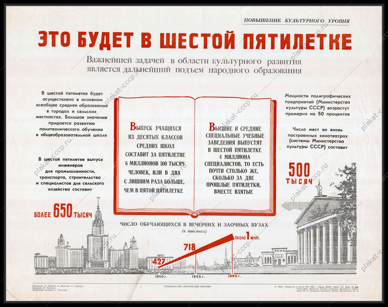 Оригинальный плакат СССР шестая пятилетка культура учеба подъем народного образования 1956