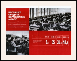 Оригинальный плакат СССР всеобщее среднее образование в СССР
