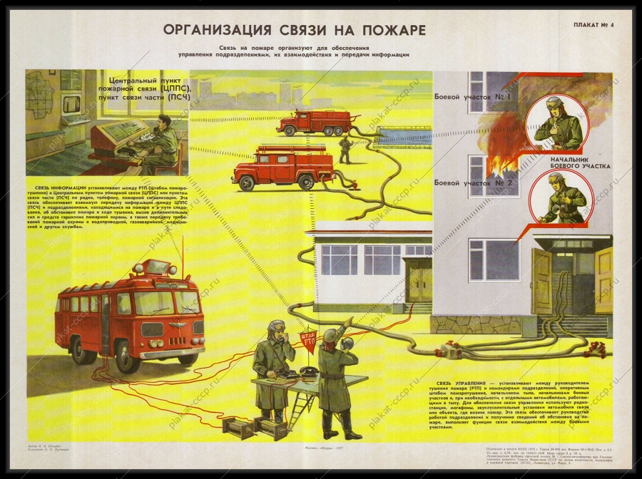 Оригинальный советский плакат организация связи на пожаре