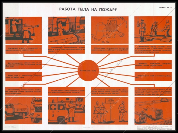 Оригинальный советский плакат работа тыла на пожаре