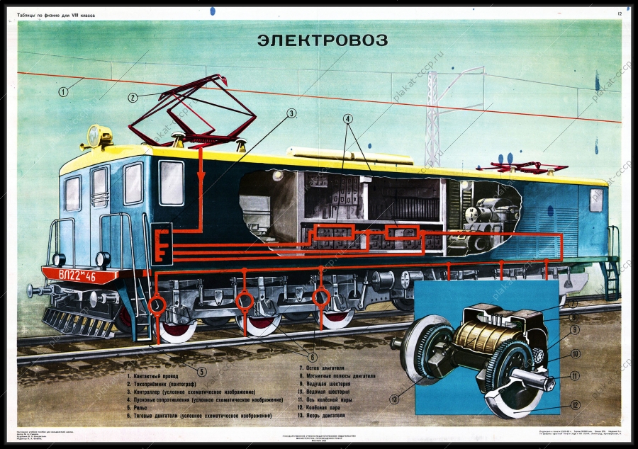 Оригинальный плакат СССР электровоз железнодорожный поезд жд железная дорога