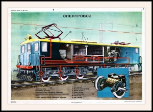 Оригинальный плакат СССР электровоз железнодорожный поезд жд железная дорога