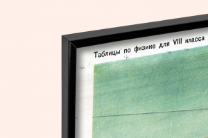 Оригинальный плакат СССР электровоз железнодорожный поезд жд железная дорога