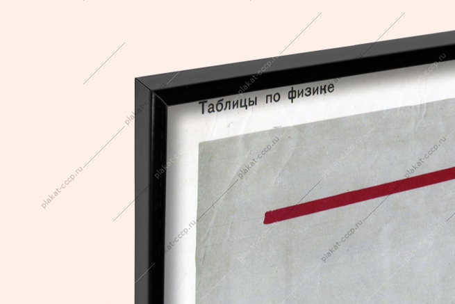 Оригинальный плакат СССР городской транспорт трамвай